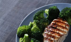 Como calcular a necessidade diária de proteína?