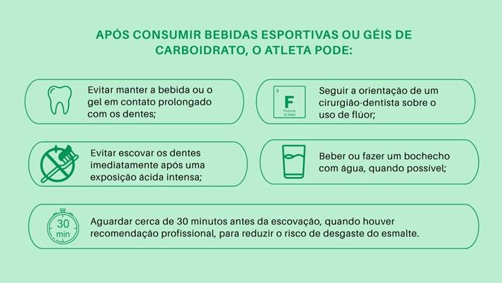 Cuidados recomendados após consumir bebidas esportivas ou géis de carboidrato